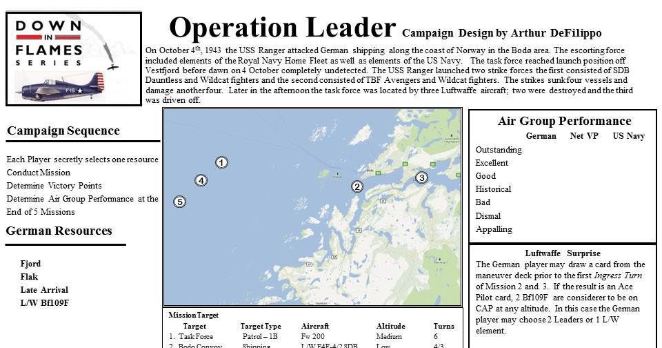 Down in Flames: Operation Leader 1943 | Board Game | BoardGameGeek