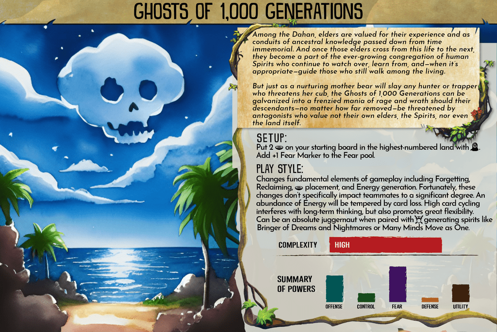Radical Adaptations - Fan-made Spirit 5-Pack | Spirit Island