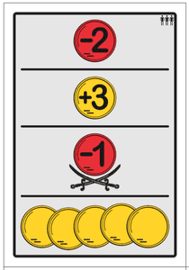 TWINS: Variety Cards
