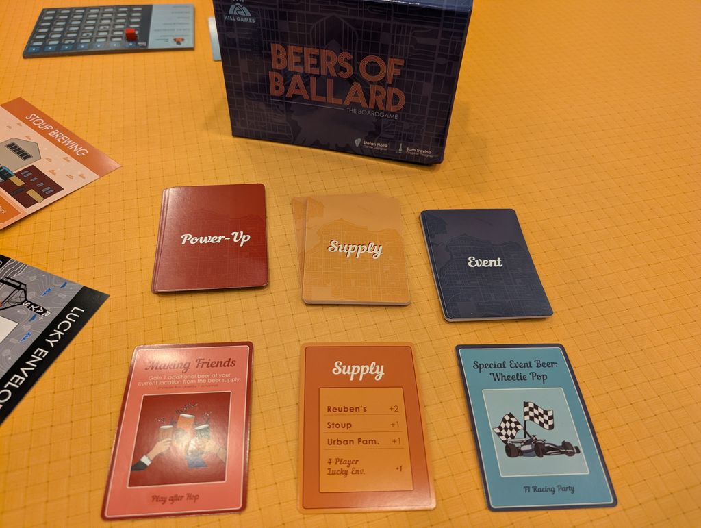 Illustration 3 de Beers of Ballard