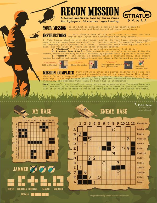 [WIP] Recon Mission (2nd Roll & Write Contest) - Contest Ready