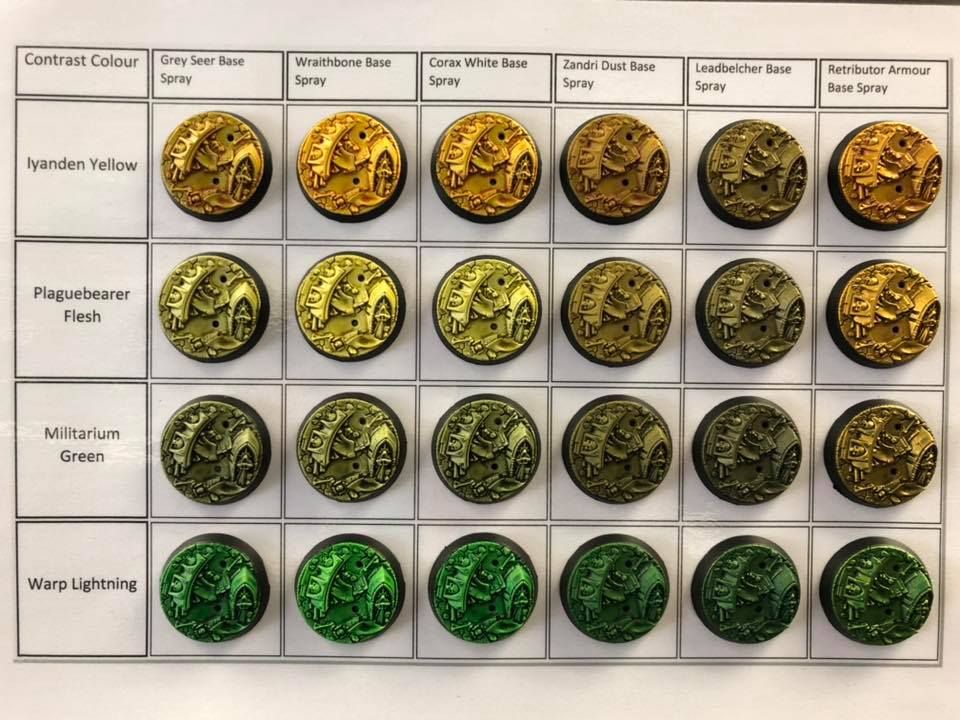 Contrast Paints swatches