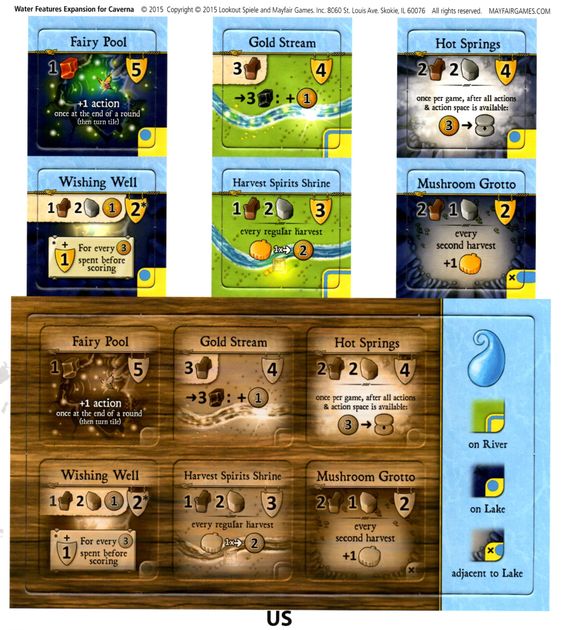 Caverna Water Expansion Board Game Boardgamegeek