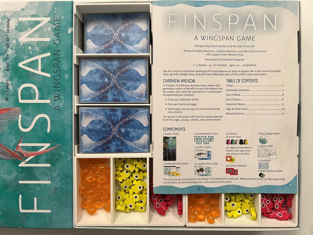 Finspan Storage Solution - 3d printed insert | Finspan