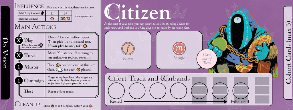 Early prototype of a Citizen player board