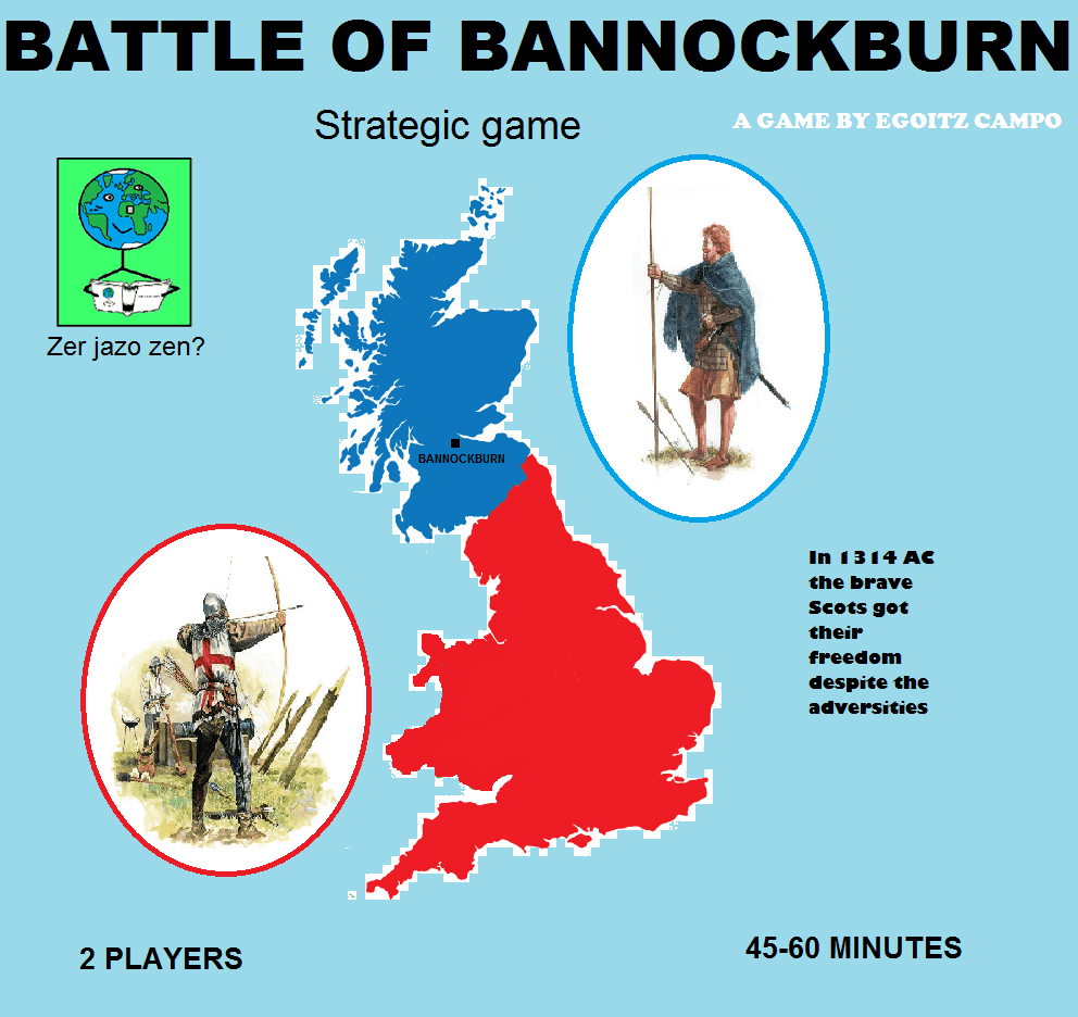 Battle of Bannockburn