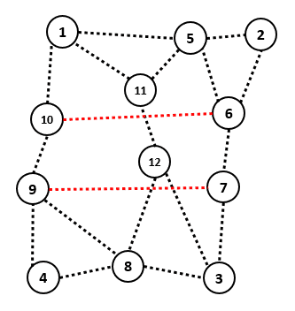 AdSet Map cards | Root