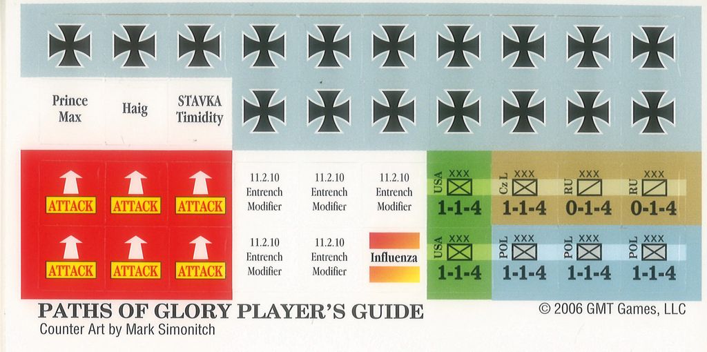 PoG Player's Guide Content | Paths of Glory: Player's Guide