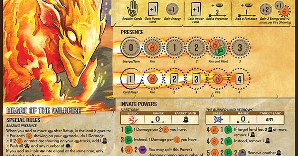 Spirit Island: Promo Pack 1 | Board Game | BoardGameGeek