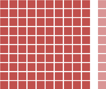 Breach