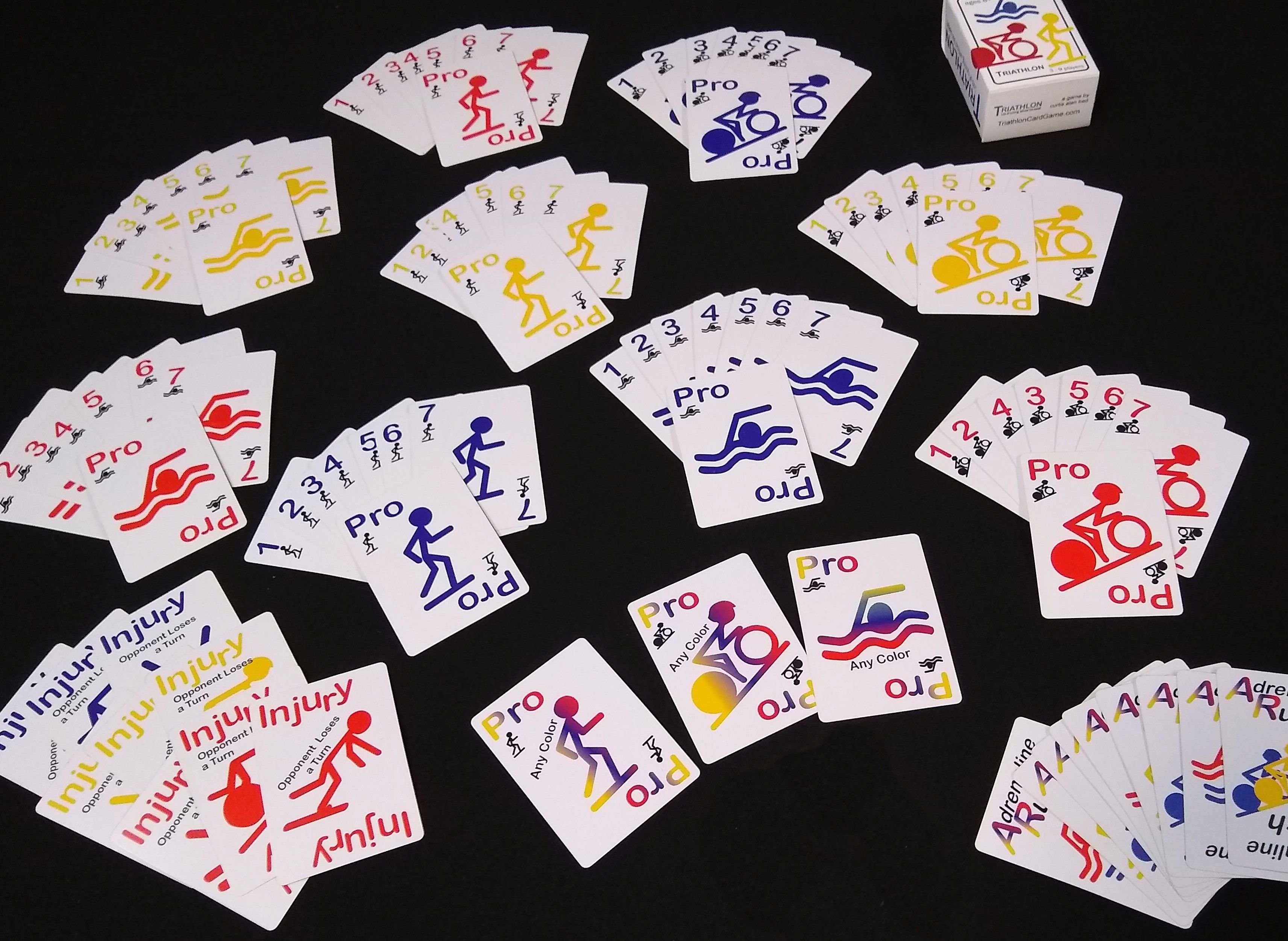 Triathlon: The Card Game