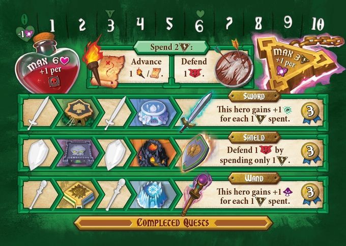 Player board