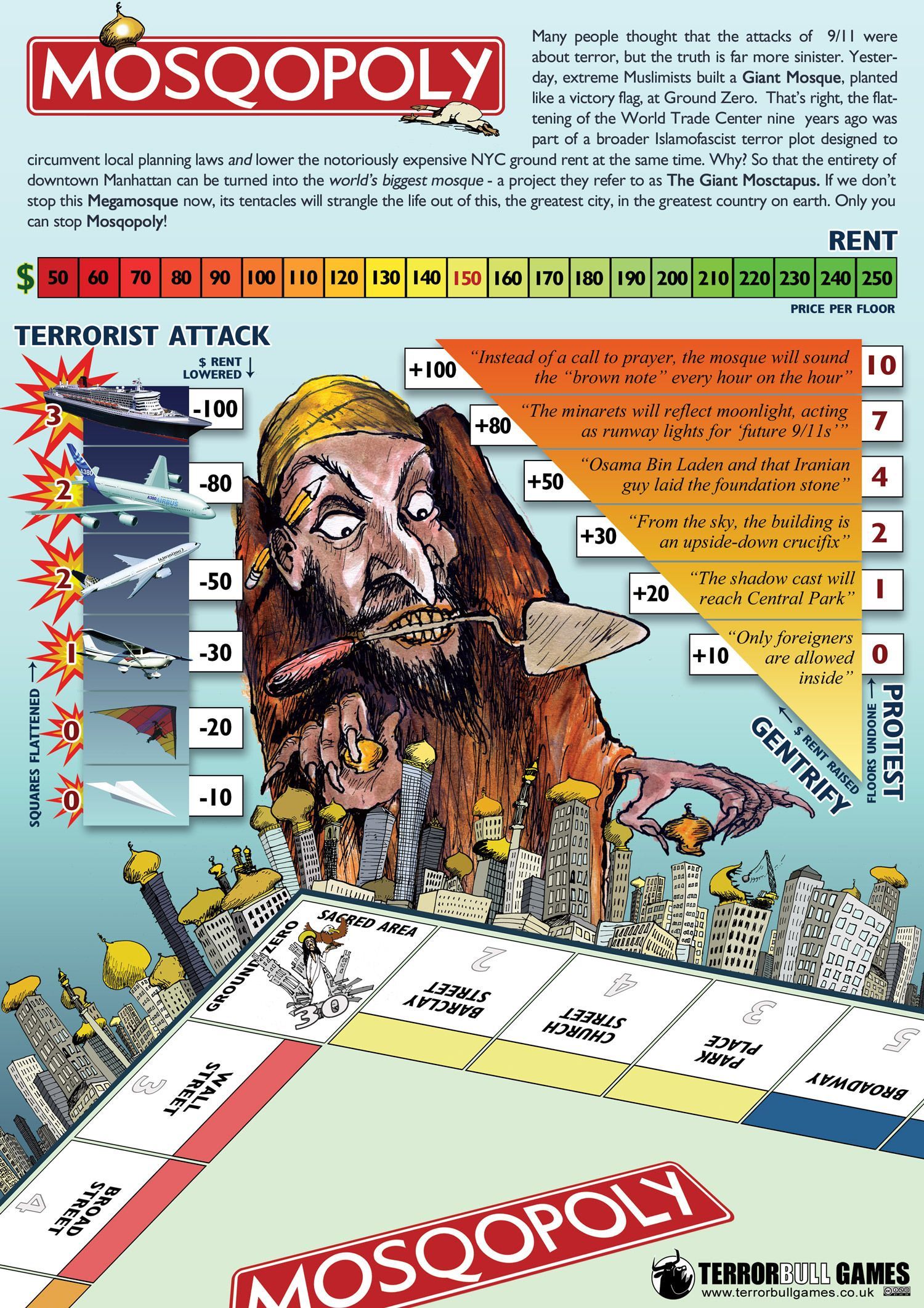 Mosqopoly