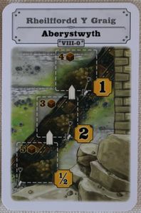 Foothills: Aberystwyth