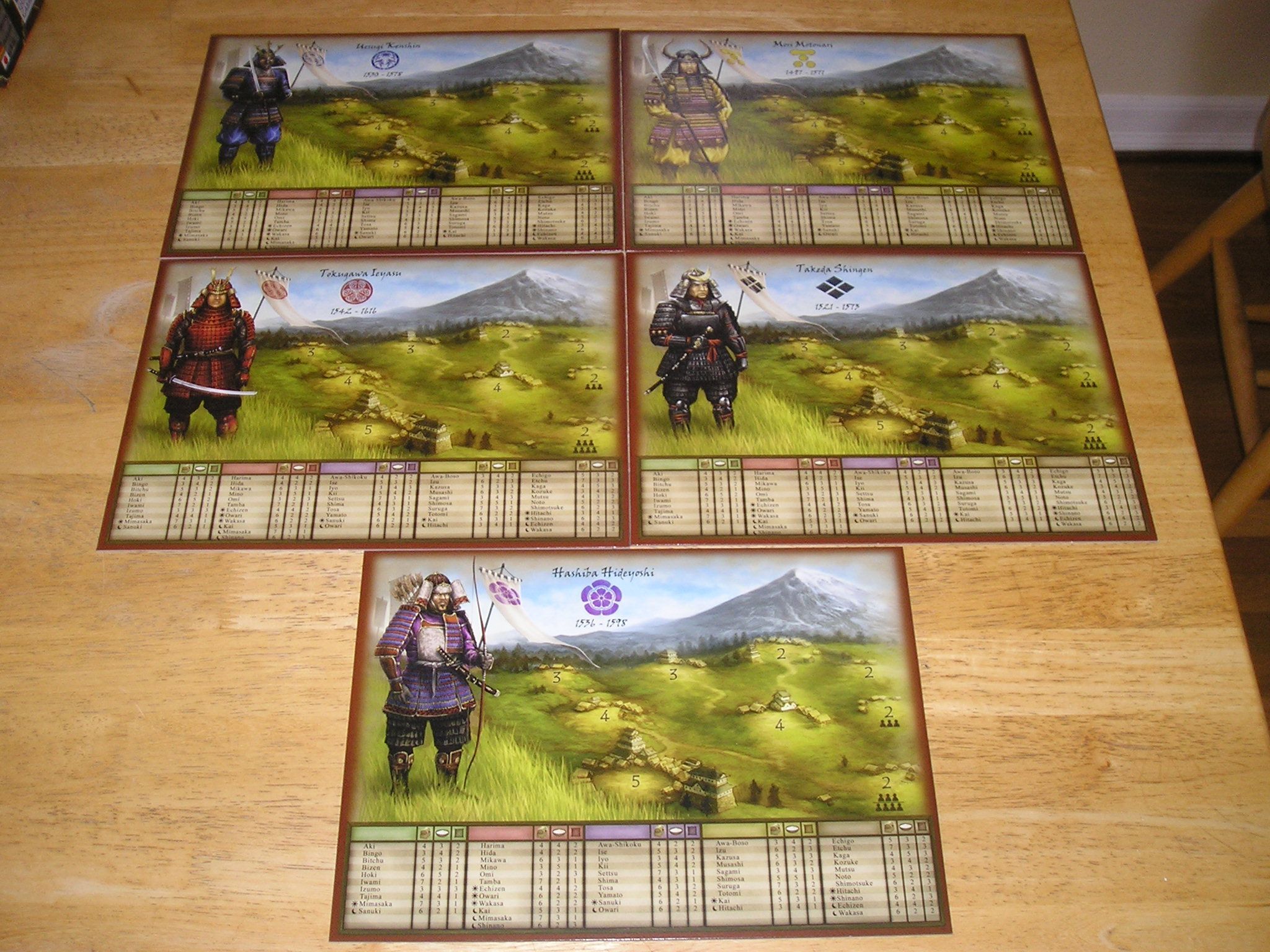 BoardGameGeek