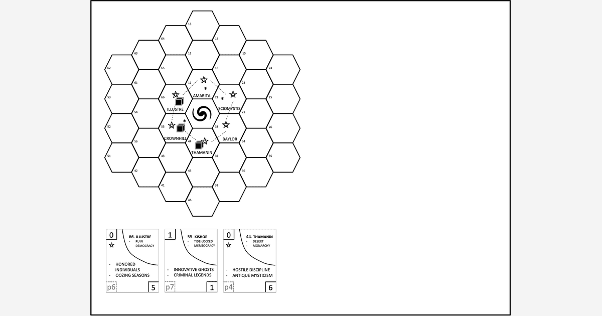 Star Charter - Escaping the Inner Circle | Make-as-You-Play Games ...