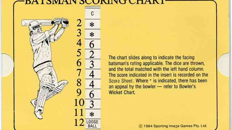 Max Walker's Cricket Game