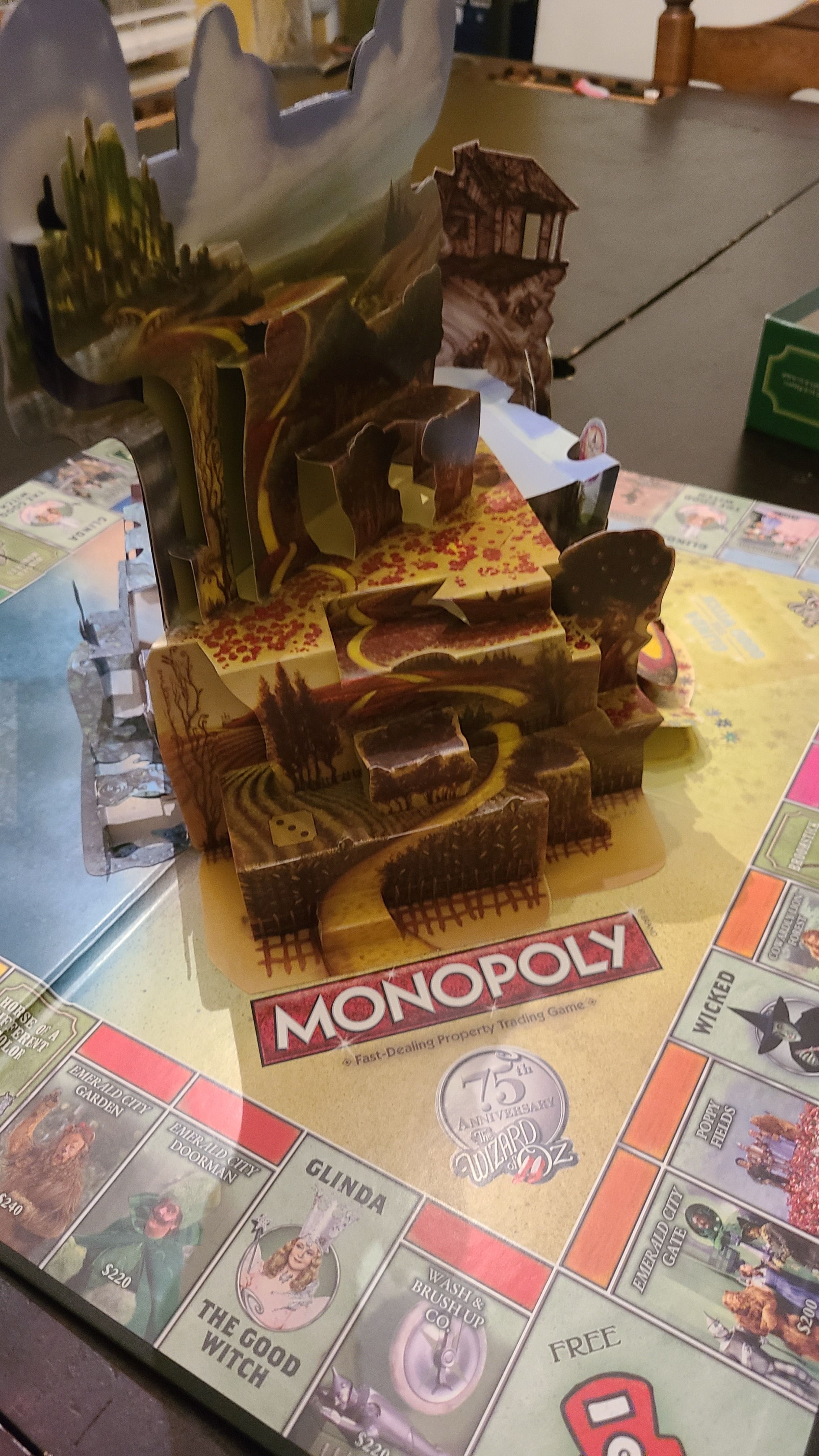 Product Details | Monopoly: The Wizard of Oz 75th Anniversary