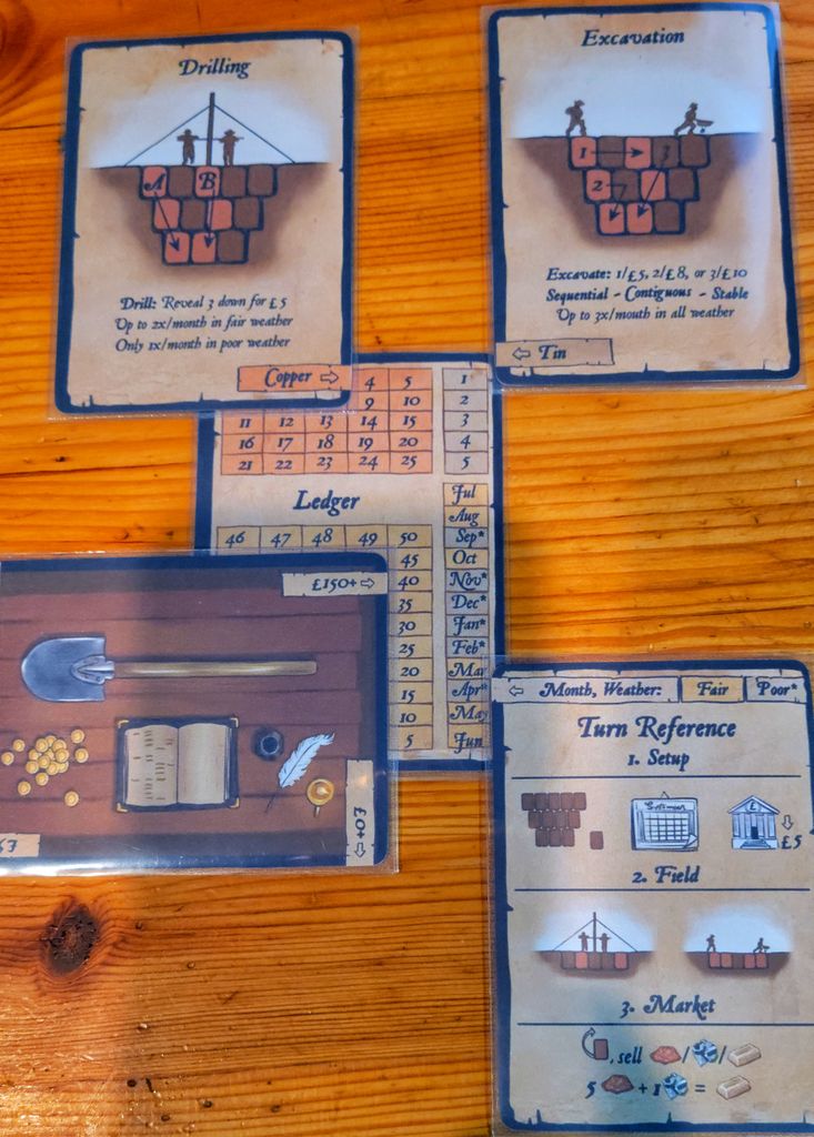 PnP Games on Your Table - Feb 2026
