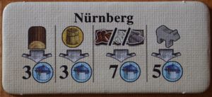 Fields of Arle: New Travel Destination – Nürnberg