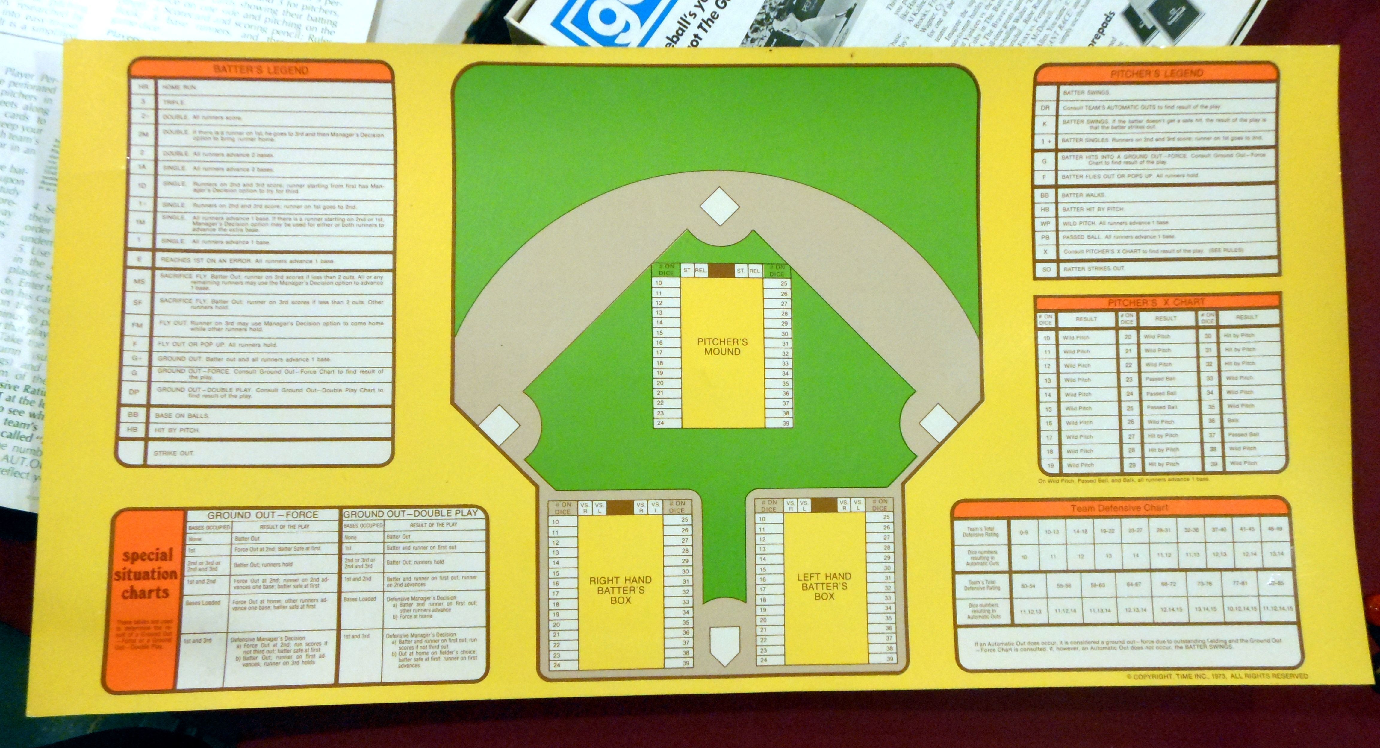sports illustrated baseball board game download