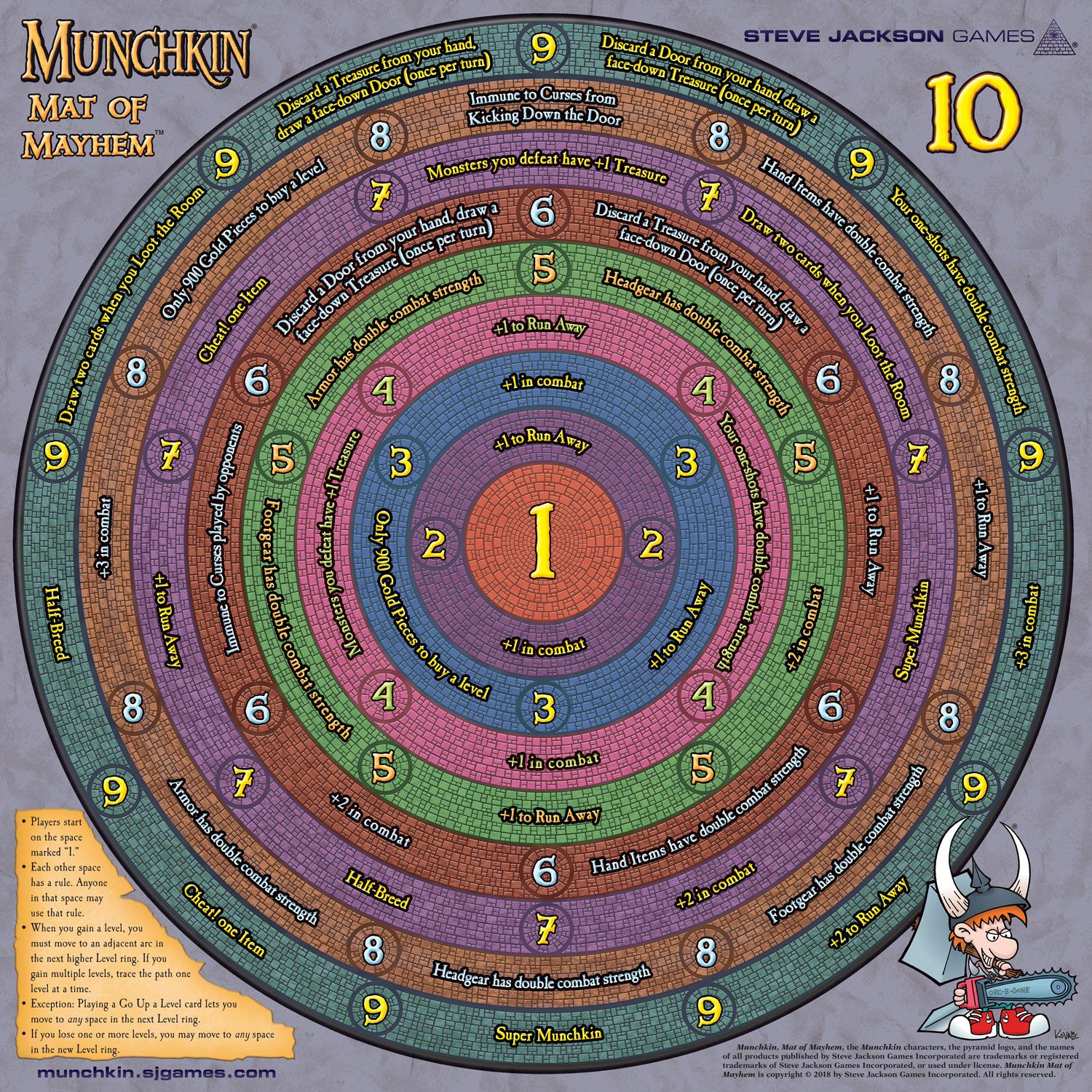 Munchkin: Mat of Mayhem image