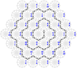 Spiral