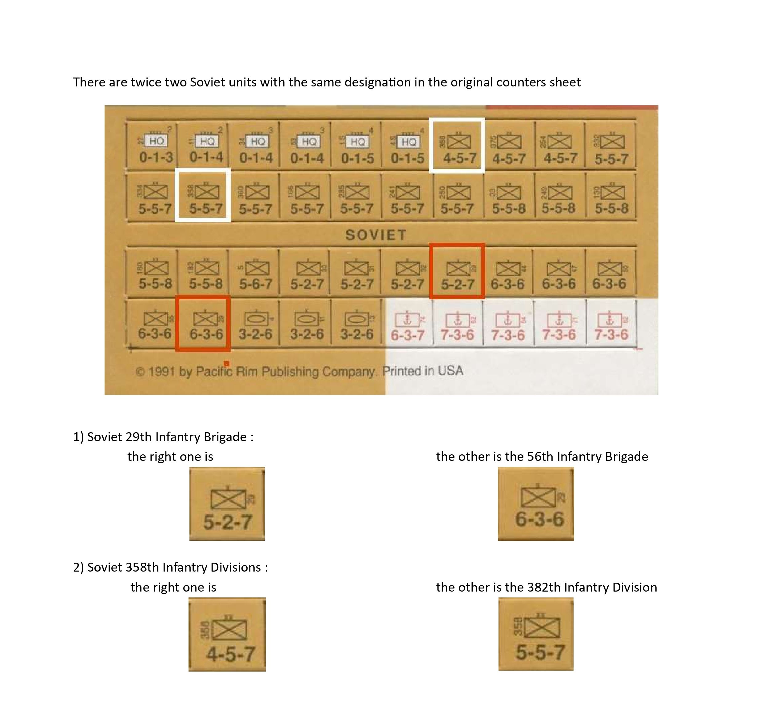 Counters sheet errors | Demyansk Pocket