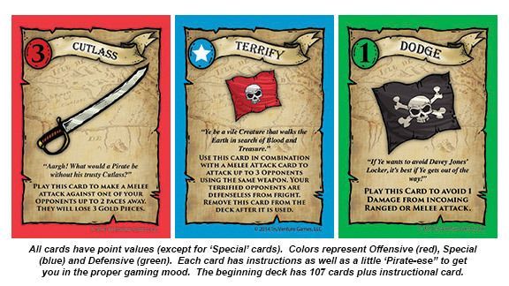 King of Tortuga box art