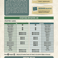 Undaunted: Normandy – Promo Scenario 16: The Bridge at La Fière