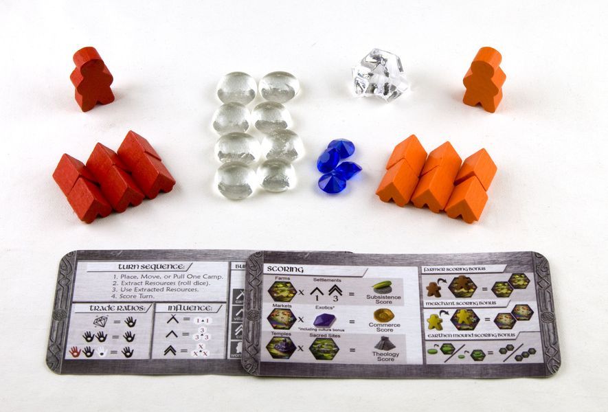 Civicus Dice Game: 3-4 Player Expansion doboz