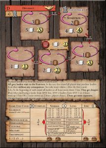 Era of Tribes: Grey Leader Variable Cost Module