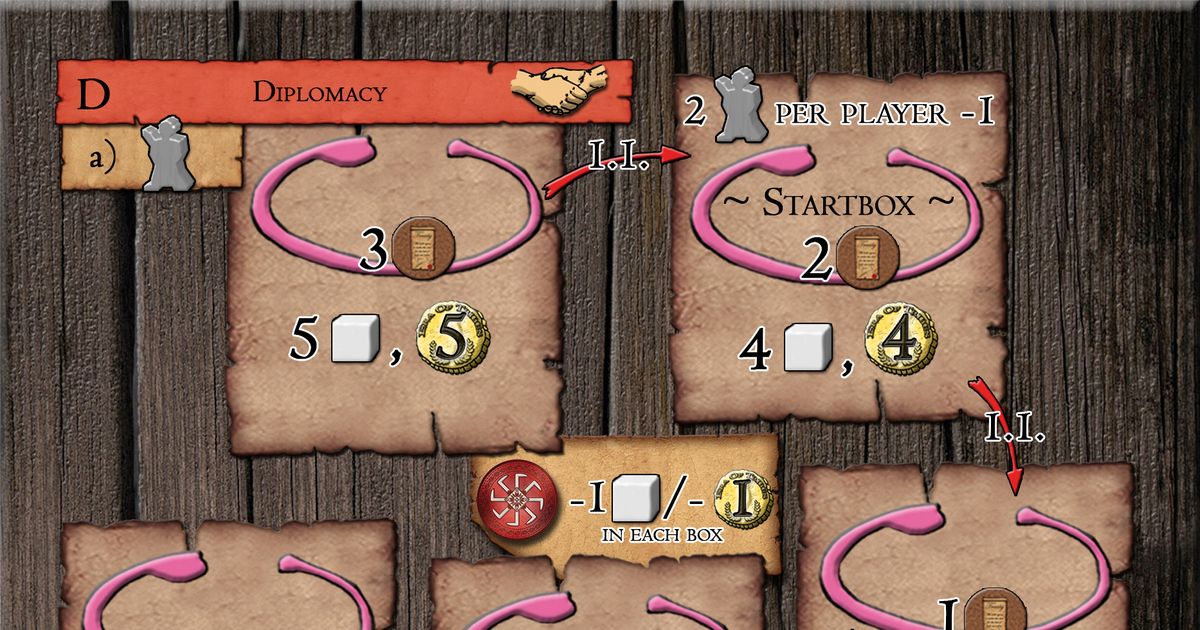 Era of Tribes: Grey Leader Variable Cost Module | Board Game ...