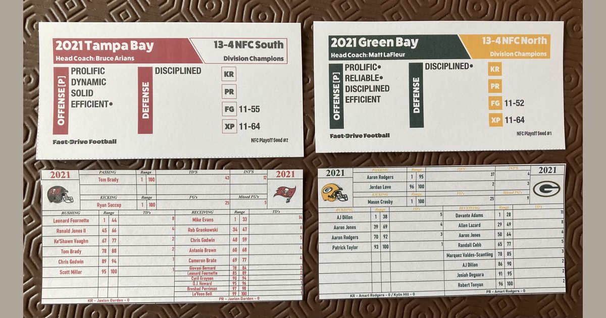 2021 NFC CHAMPIONSHIP GAME STATS visual data 7