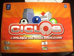 Ciclos
