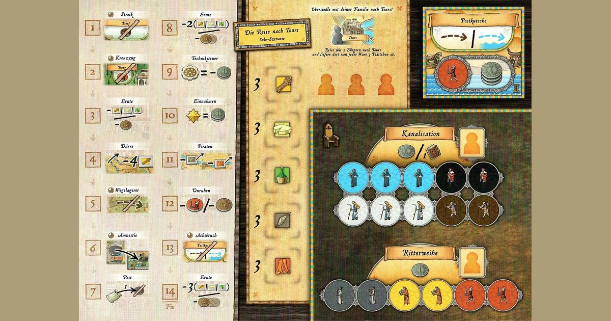 Orléans Die Reise nach Tours Board Game BoardGameGeek