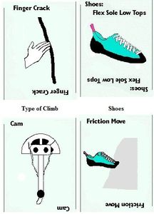 Ascent: The Climber's Card Game