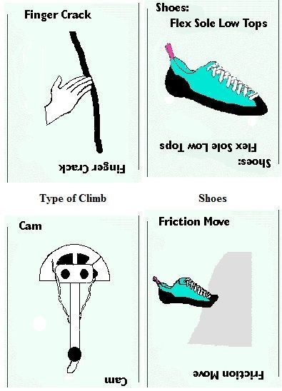 Ascent: The Climber's Card Game