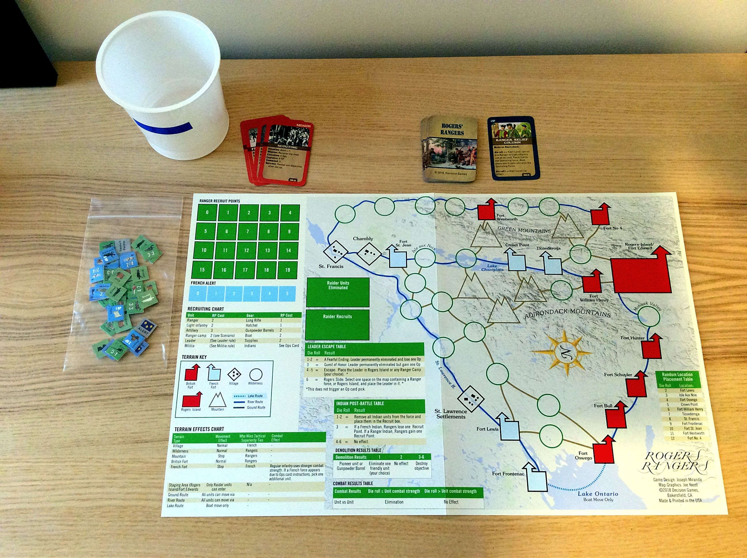 Point To Point Maps | Wargames