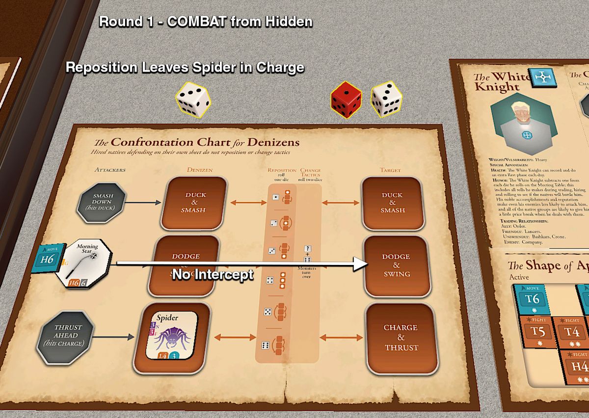 The White Knight Seeks Glory over 28 Days in the Magic Realm - Session  Report 7-9-21 in TTS | BoardGameGeek