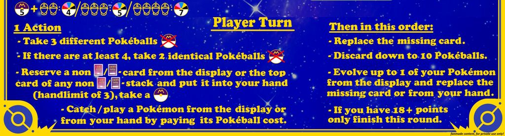 Would that a good rules summary for a player aid/ playmat? | BoardGameGeek