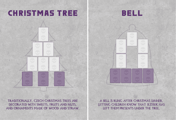 Skulls of Sedlec: Christmas Features