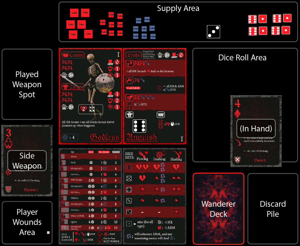 WIP] Of Memories and Decay - A Solo Dungeon Crawl Game (2025 Solitaire PnP  Design Contest) [Components Available] | BoardGameGeek