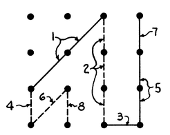 Hold that Line