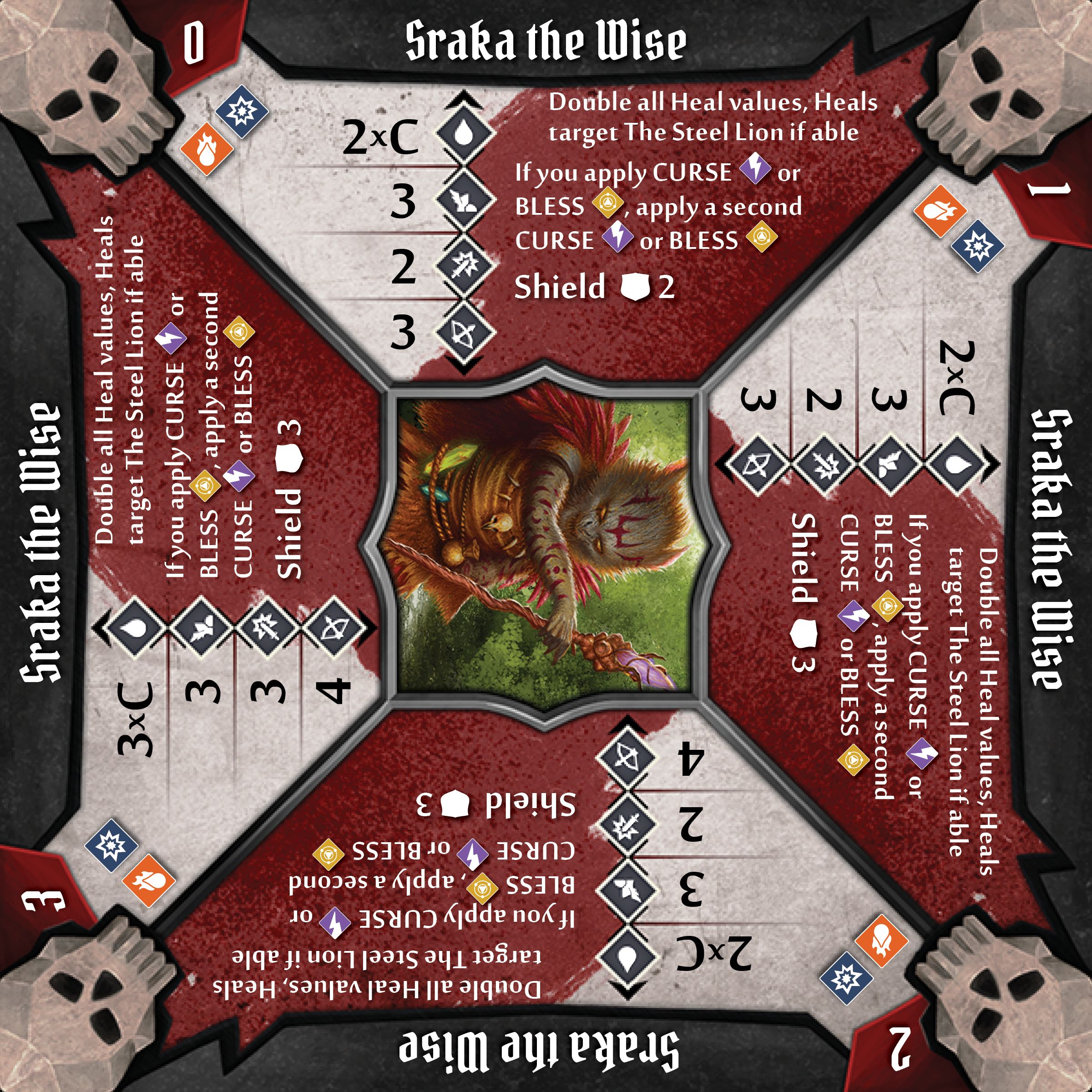 Gloomhaven Forgotten Circles: First Expansion for Gloomhaven