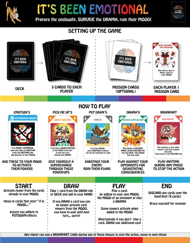 Board Game: It's Been Emotional