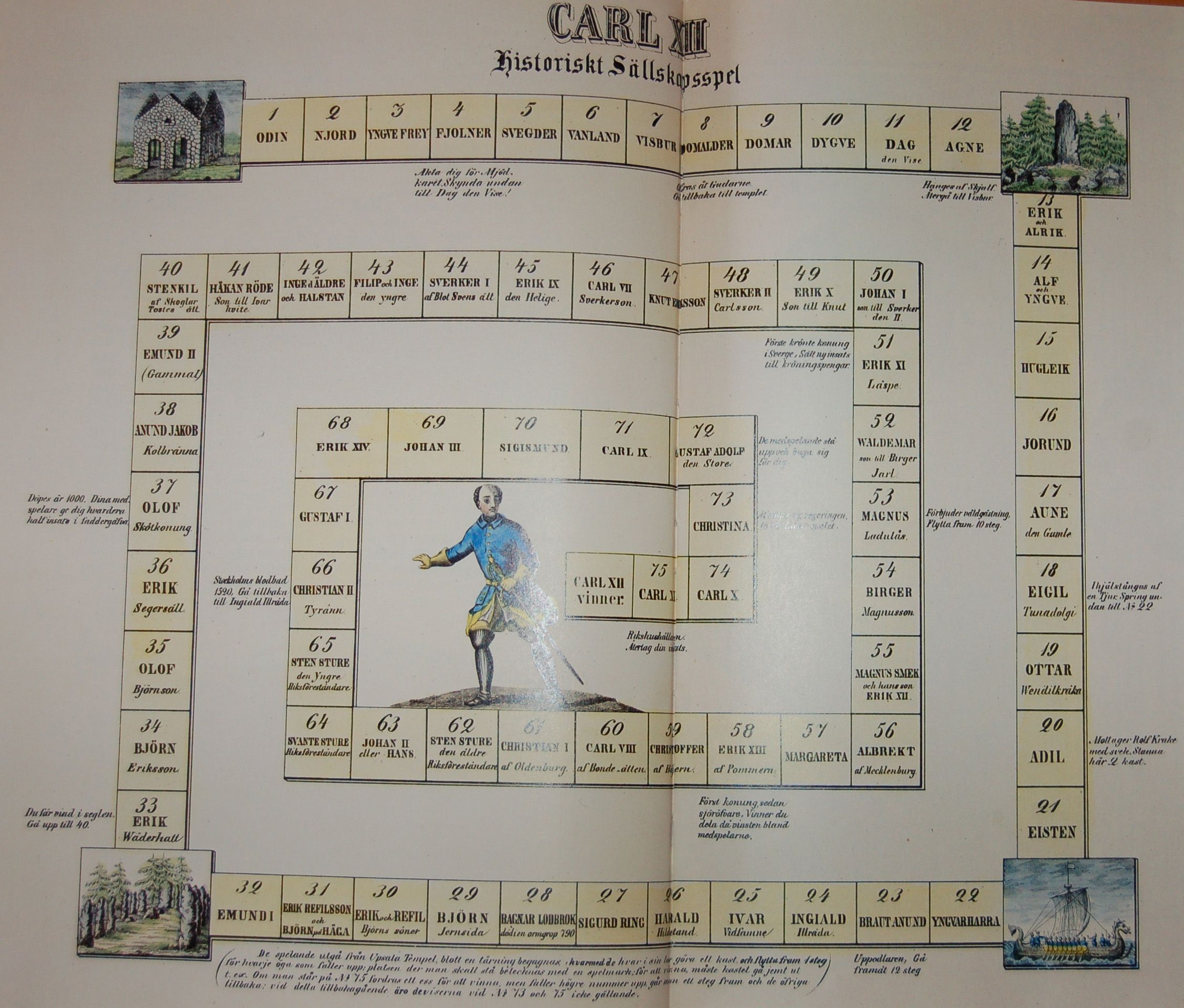 Carl XII Historiskt Sällskapsspel