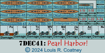 7Dec41: Pearl Harbor!