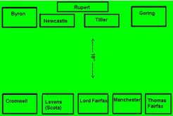 Rupert's Very Bad Day: Battle of Marston Moor (1644 AD)