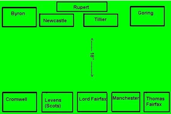 Rupert's Very Bad Day: Battle of Marston Moor (1644 AD)